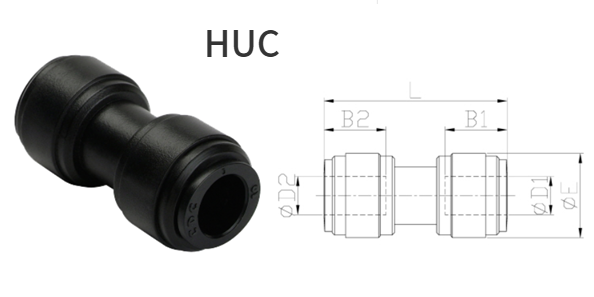 HUC